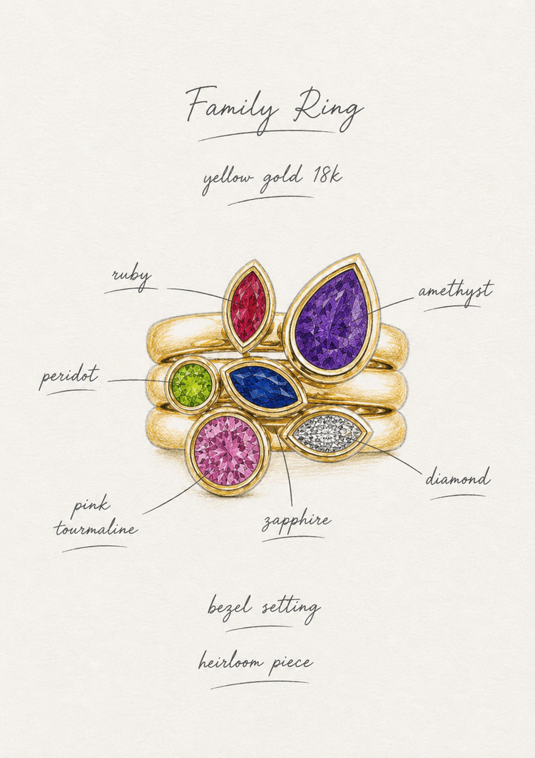 Chunky Family Ring